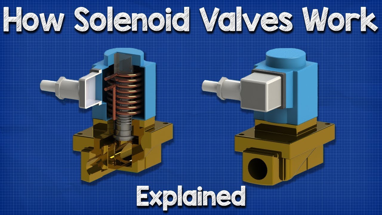Illustrative example of solenoid control valve from Google Search
