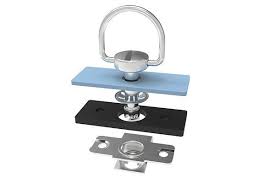 Types of Fasteners: The Complete Guide | Southco - types of fasteners