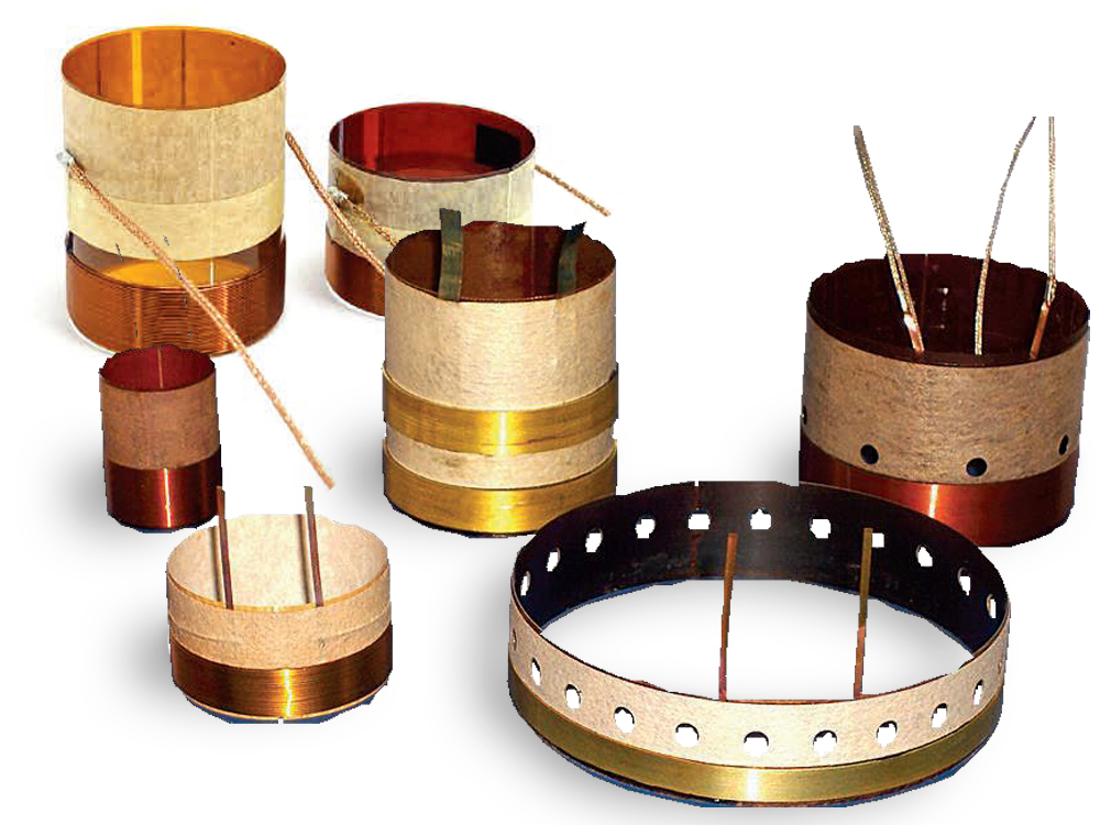 Illustrative example of speaker voice coil from Google Search