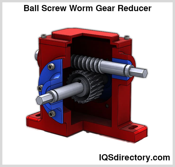 Illustrative example of speed reducers from Google Search