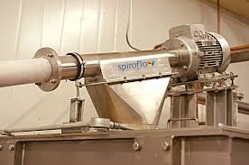 Flexible Screw Conveyors - Spiroflow - screw auger