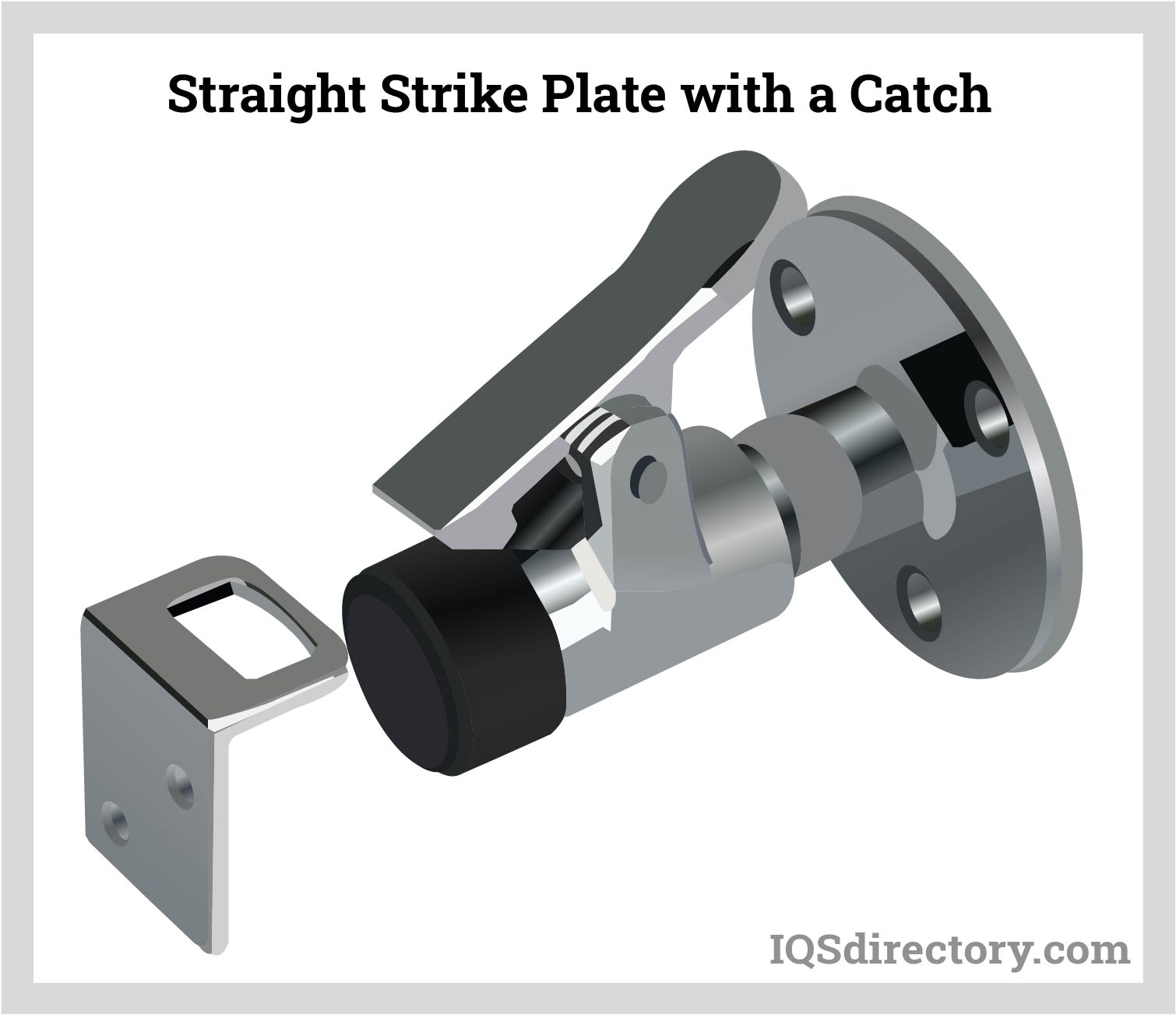 Illustrative example of spring latch from Google Search