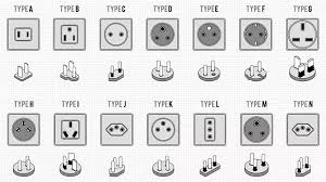 A Guide to the 15 Plug Types Worldwide - power plugs
