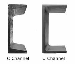 Steel Channel Basics - Applications & Dimensions - Steel Sections - metal channeling