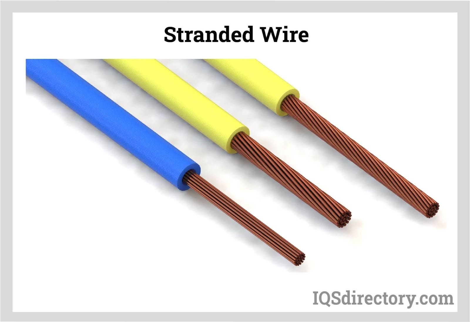 Illustrative example of stranded wire from Google Search