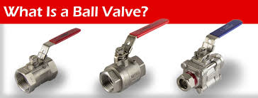 What is a Ball Valve? Anatomy and Function | Superlok Blog | Mako - ball valve