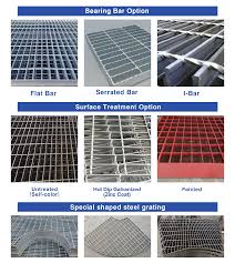 Daftar Lengkap Ukuran Plat Grating untuk Berbagai Kebutuhan - grating steel