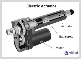 What Is An Actuator - Types and Applications | Tameson.com - electrical actuators
