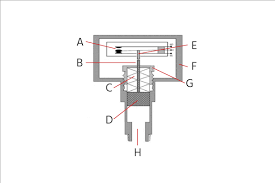 Pressure Switch Explained - Tameson.com - hydraulic pressure switch
