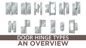 From Butt Hinges to Continuous Hinges: An Overview of Door Hinge Types - continuous hinges