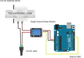 Solenoid Valve Interfacing With Arduino - Techatronic - control solenoid