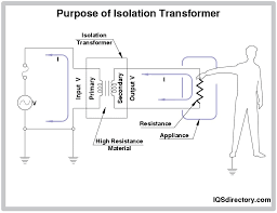 A comprehensive guide to understanding isolation transformer connection ... - isolation transformer