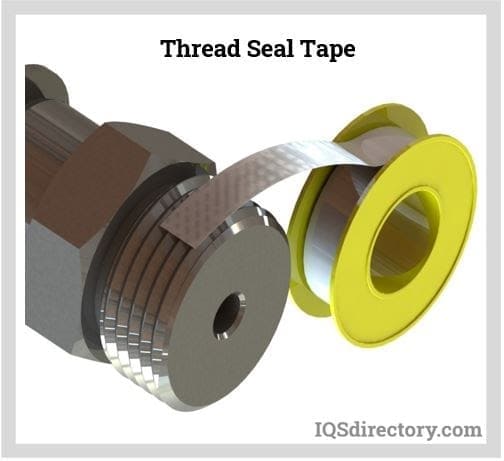 Illustrative example of teflon tape supplier from Google Search