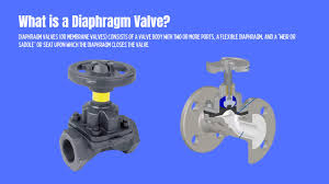 What is Diaphragm Valve and How does Its Work? - The Engineering Choice - diaphragm valve