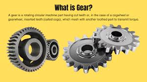 What is Gear?- Definition, Parts, Types, and Benefits - mechanical gears