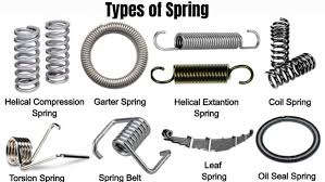 10 Different Types of Springs | Mechanical Spring - The Engineering Choice - metal springs