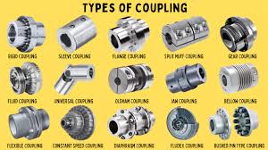 What is Coupling?- Definition, Types, and Uses - The Engineering Choice - shaft coupling