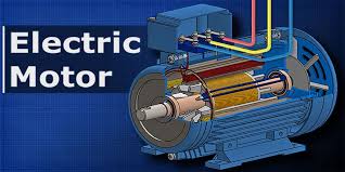How Electric Motors Work - The Engineering Mindset - electric motor