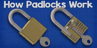 How Padlocks Work - The Engineering Mindset - lock mechanisms