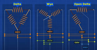 Three Phase Transformers: - The Engineering Mindset - three phase transformer