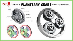 Planetary Gear: Design, Parts, Function, Ratio & Uses [PDF] - sun and planet gear