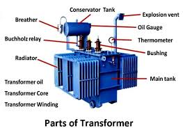 14 Basic Parts of Transformer & Its Functions [Names & PDF] - transformer parts