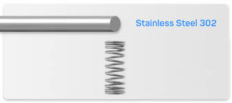 Metal Springs for Sale - The Spring Store - metal springs