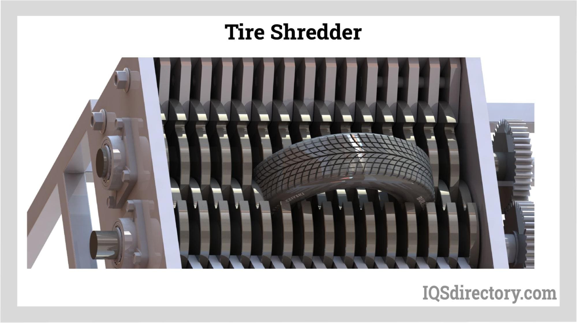 Illustrative example of tire shredders from Google Search