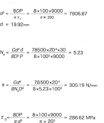Compression Springs: Calculation Formulas - Tokai Spring industries, Inc. - spring compression