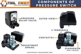 What Is An Air Compressor Pressure Switch [2025 Guide] - Tool Miner - air pressure switch
