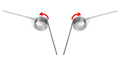 Illustrative example of torsional spring from Google Search