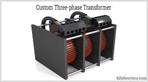 Three-Phase Transformer - Tpoint Tech - Java - three phase transformer