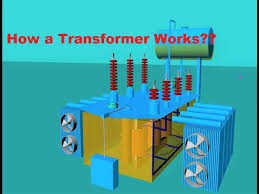 What is a Power Transformer? Meaning, Working, and Use - My WordPress - power transformer