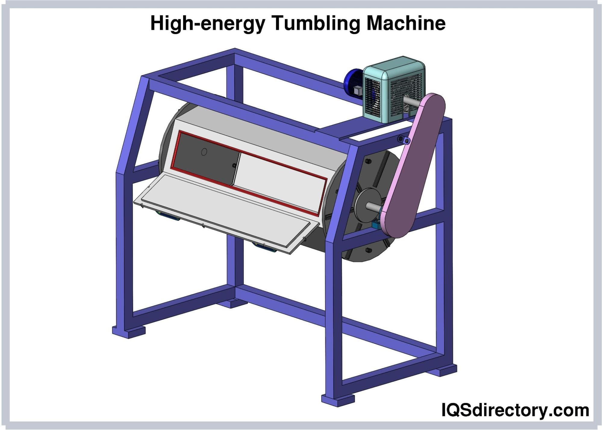 Illustrative example of tumbling machine from Google Search