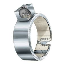 Band Heaters | Conductive - band heater