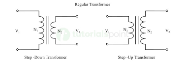 Isolation vs Regular Transformer - Online Tutorials Library - isolation transformer