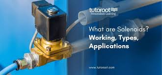 What are Solenoids? - Working, Types, Applications - Tutoroot - solenoid coil