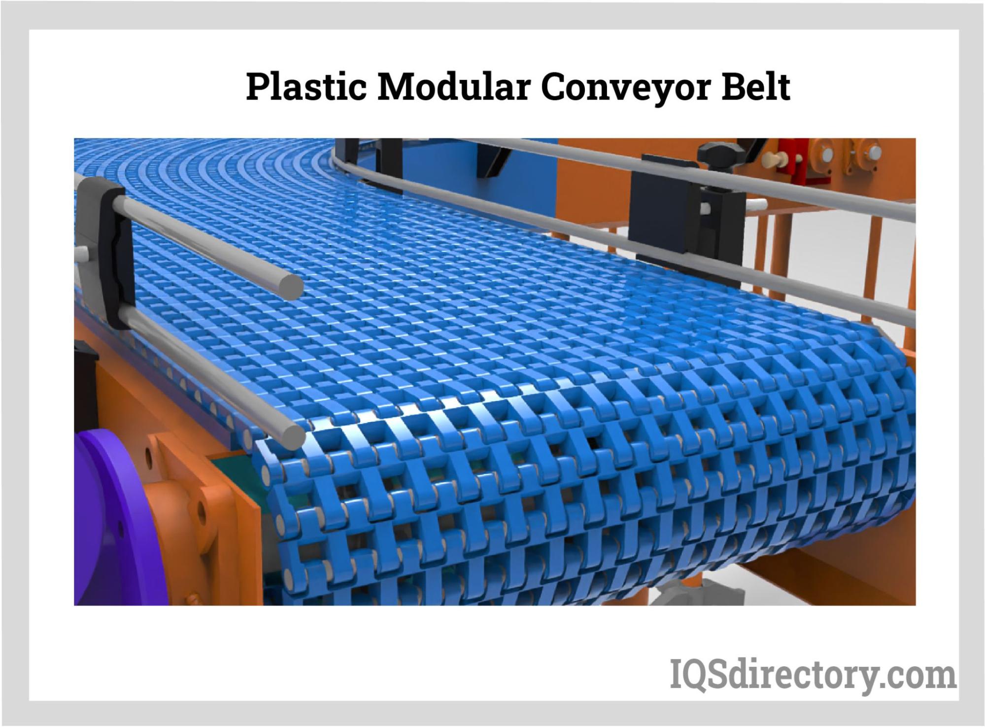 Illustrative example of types of conveyor belt from Google Search