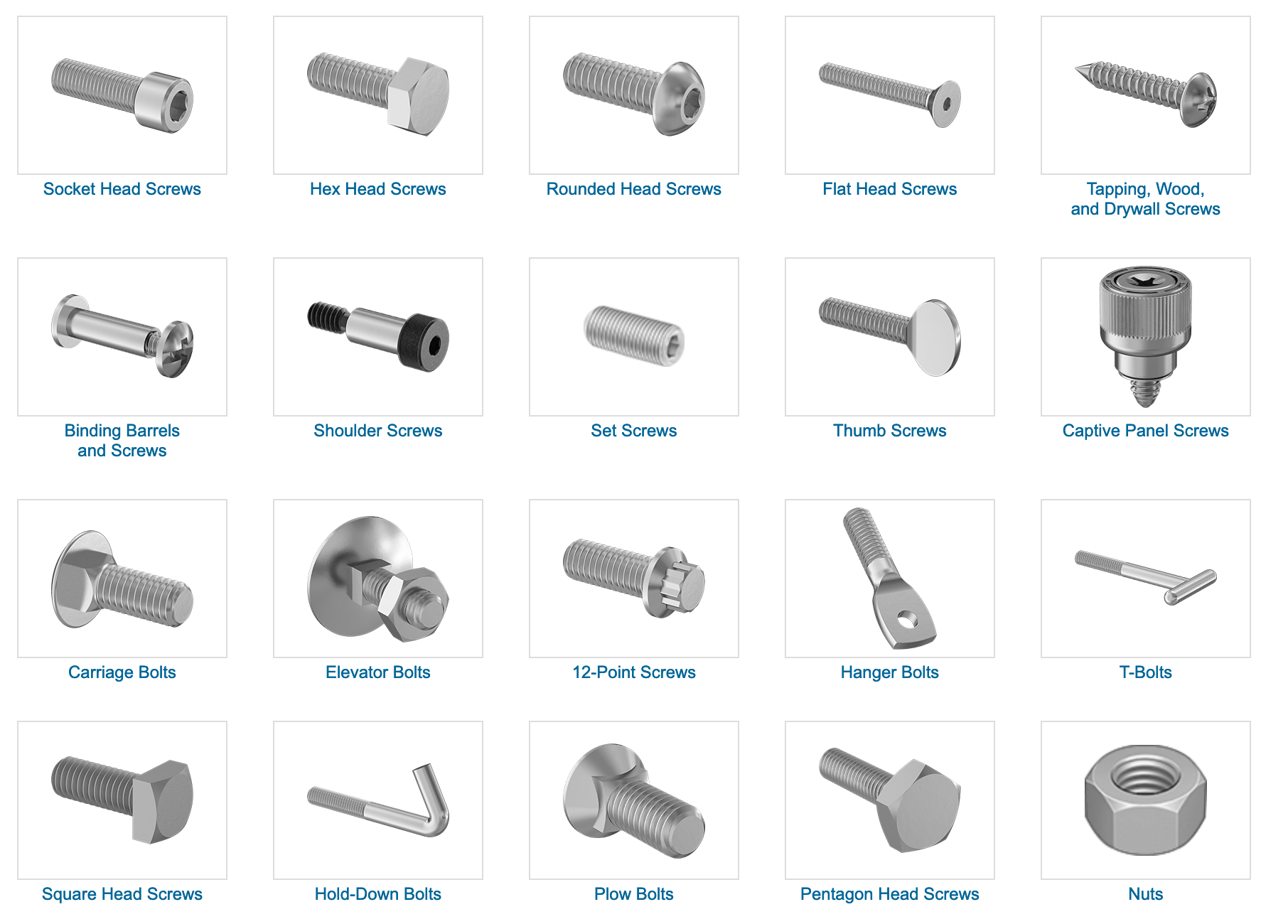 Illustrative example of types of fasteners from Google Search
