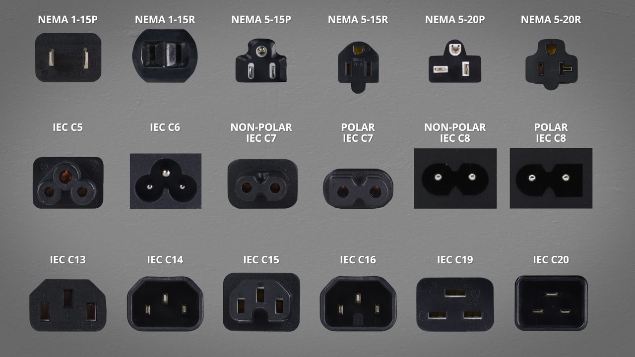 Illustrative example of types of power cords for computers from Google Search