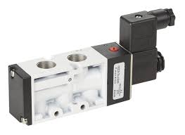 What is a Solenoid Valve and how does it work? | RS - RS Components - solenoid control valve