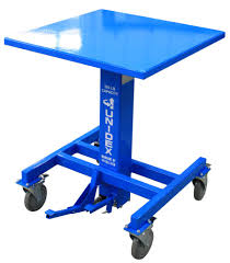 Hydraulic Lift: What Is It, How It Works, and Customization Options - hydraulic lift