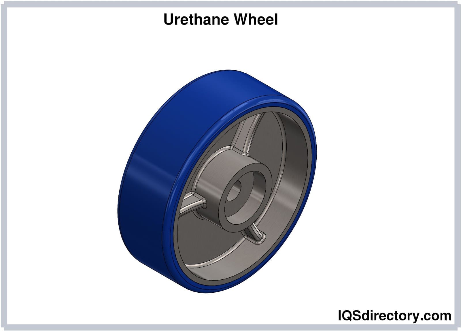 Illustrative example of urethane wheels from Google Search