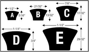 V-Belts: Sizing and Profiles | MISUMI Mech Lab Blog - v blet