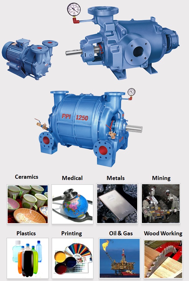 Illustrative example of vacuum pump from Google Search