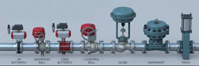 An Overview of Butterfly Valves | Valve Magazine - buttery valve