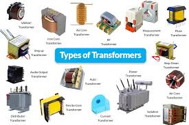 Power Transformers - Explanation, Types, Construction, Applications and ... - power transformer