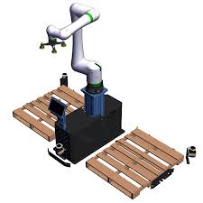 Robotic palletizers and palletizing equipment - Vention - palletizing robots