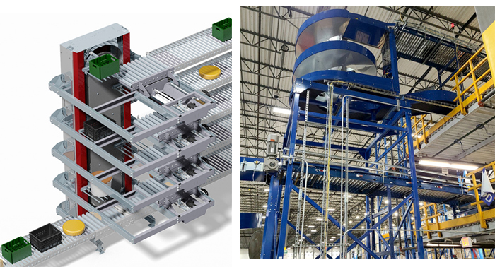 Illustrative example of vertical conveyor from Google Search