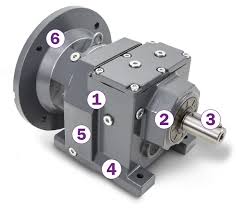 Inline Helical Speed Reducer - Vortex Speed Reducers - speed reducers